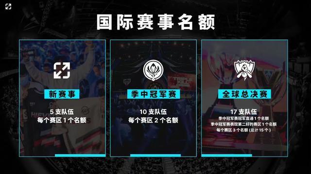一纸签名给 一纸签名给