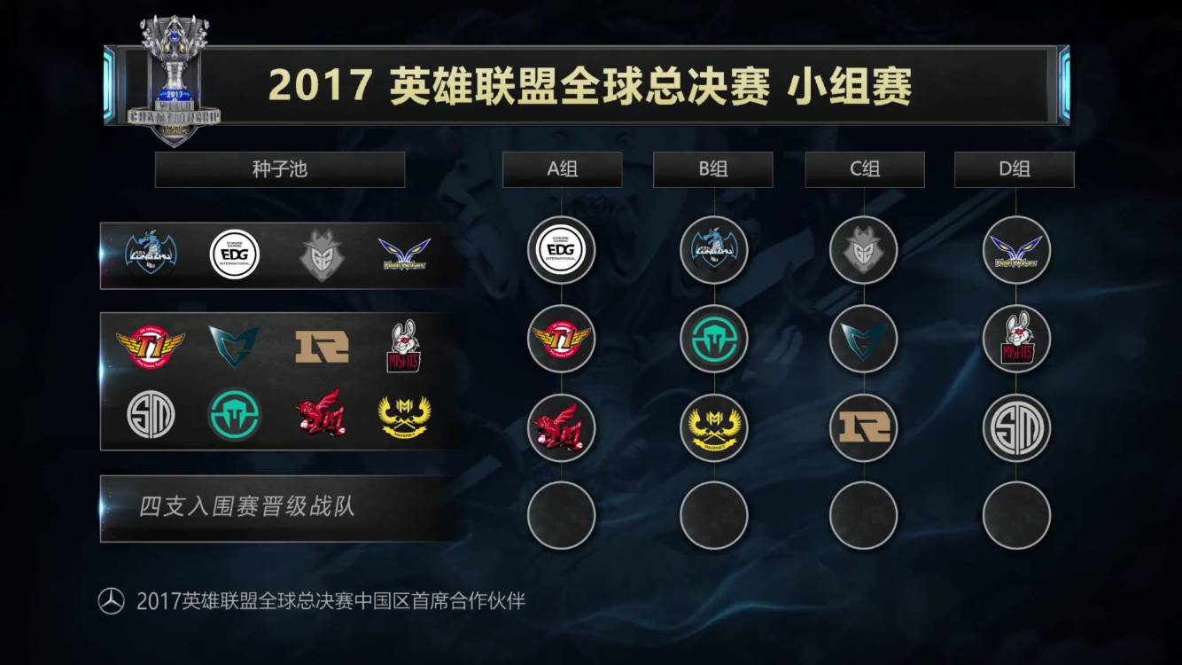 小案例