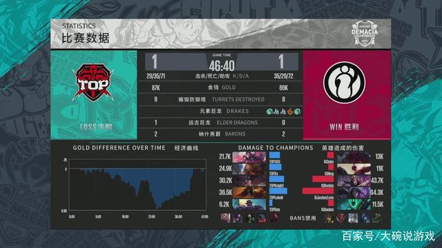 落在跑垒路